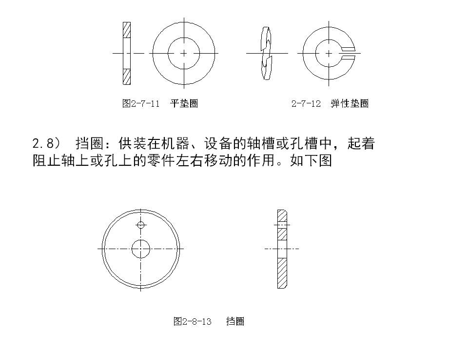 幻灯片7.JPG