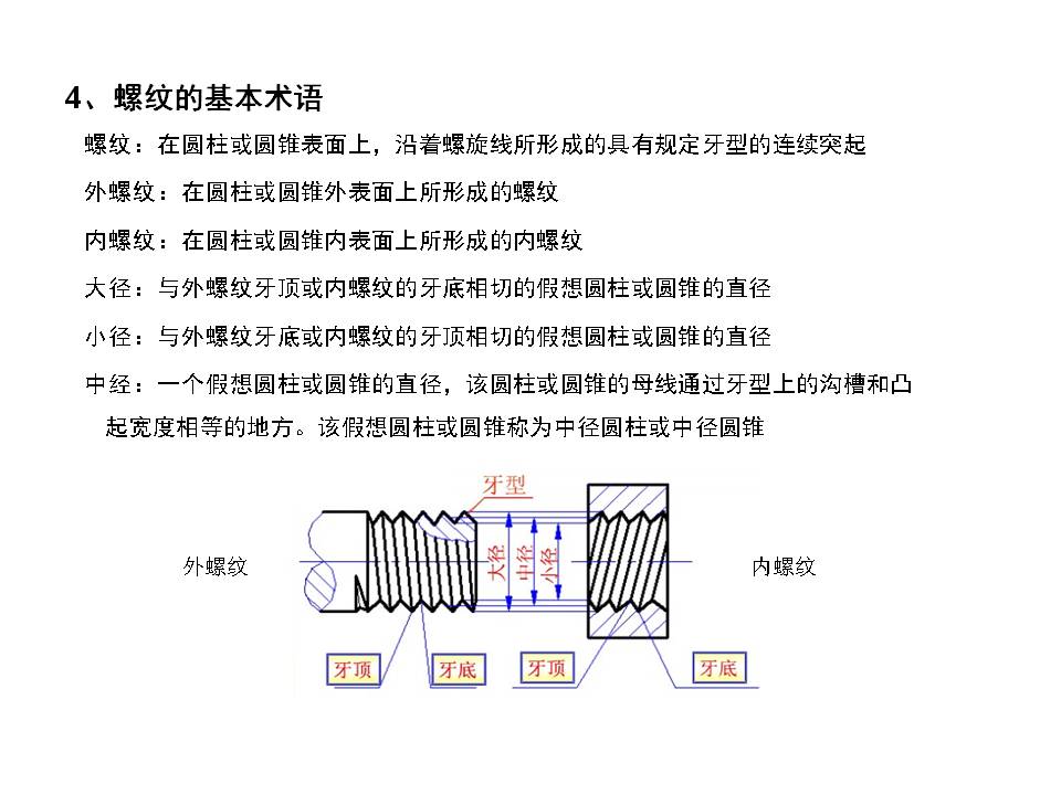 幻灯片13.JPG
