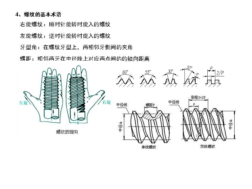 幻灯片14.JPG