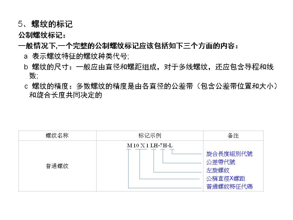 幻灯片15.JPG