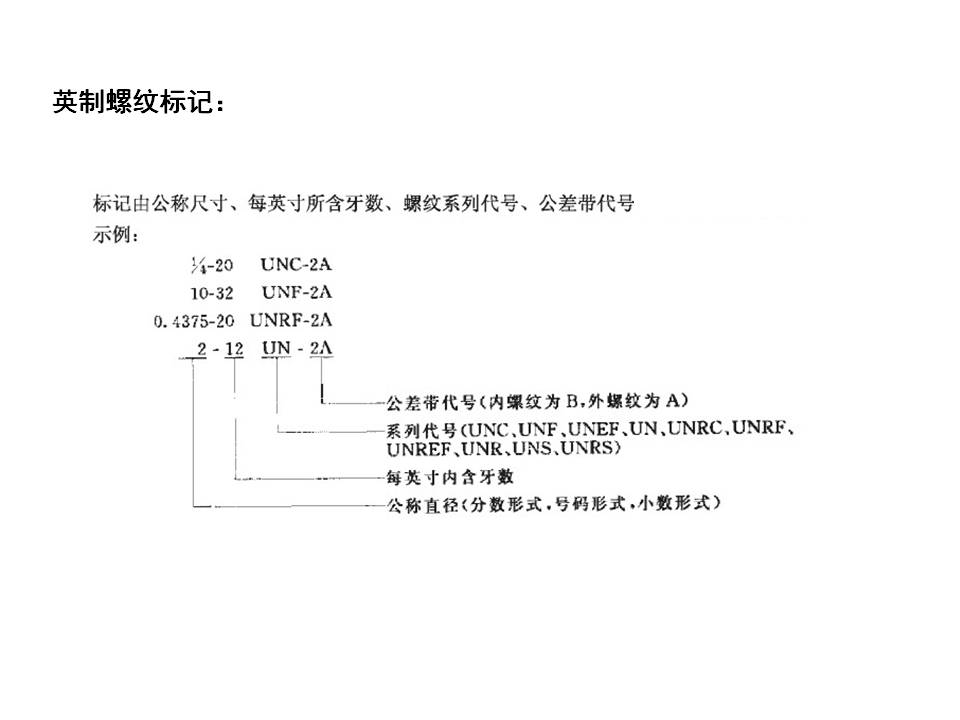 幻灯片16.JPG