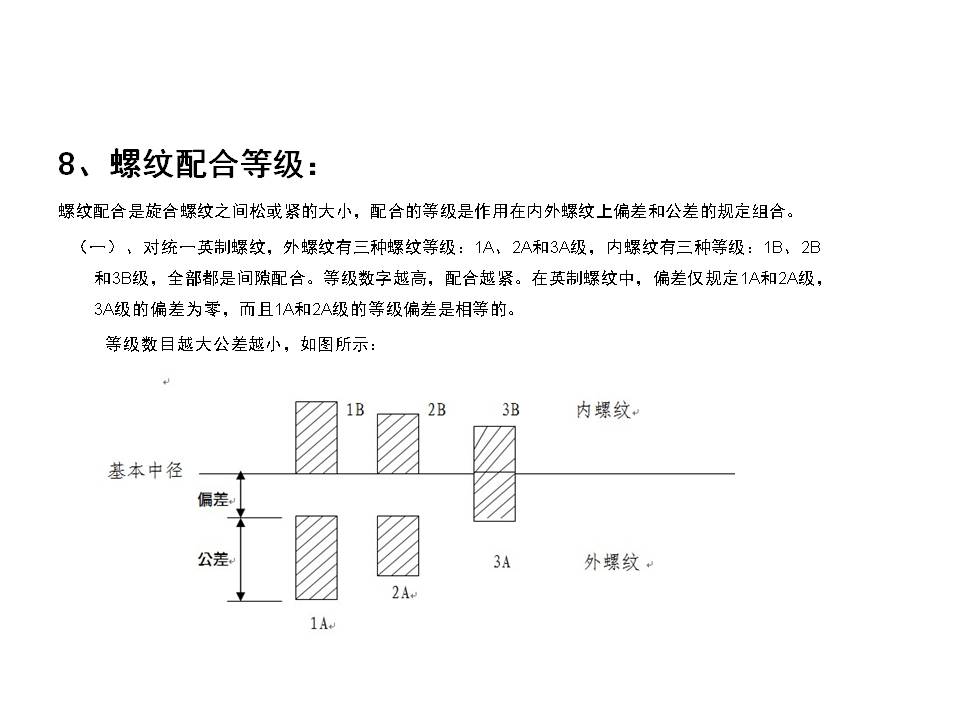 幻灯片19.JPG