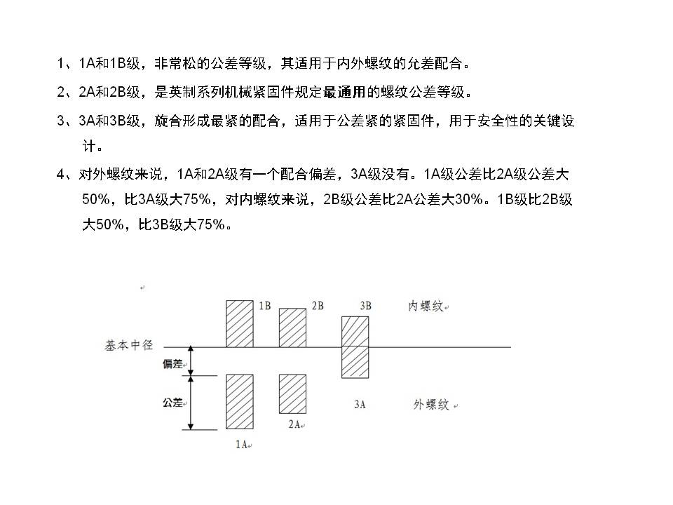 幻灯片20.JPG