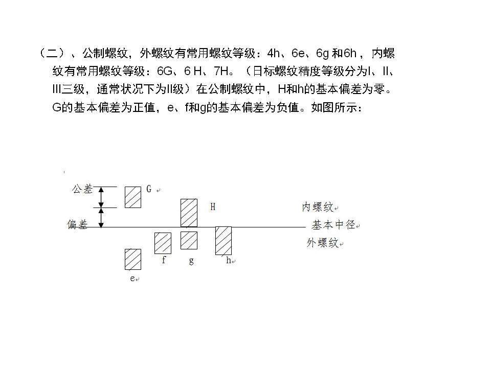 幻灯片21.JPG