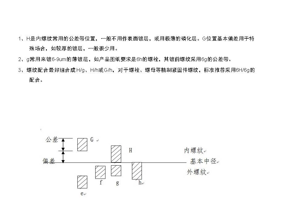 幻灯片22.JPG