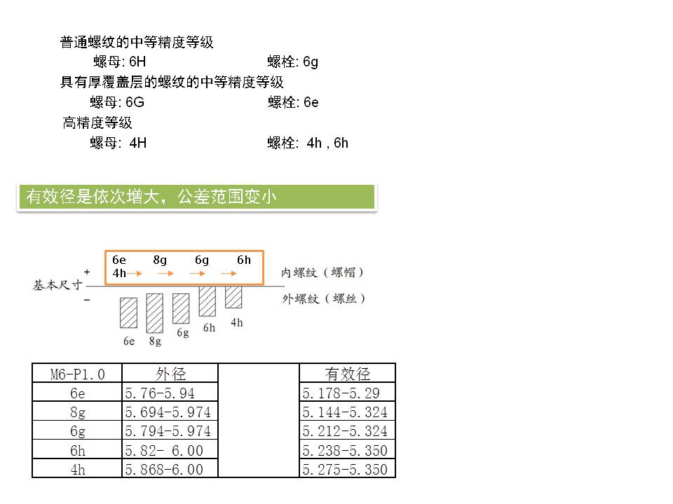 幻灯片23.JPG