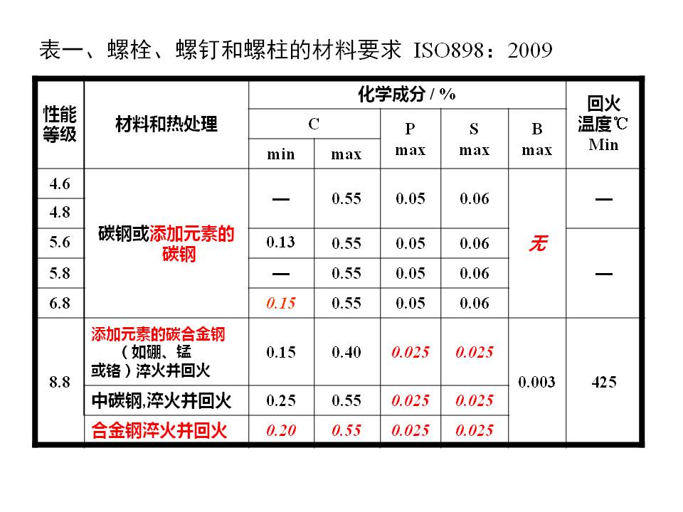 幻灯片28.JPG