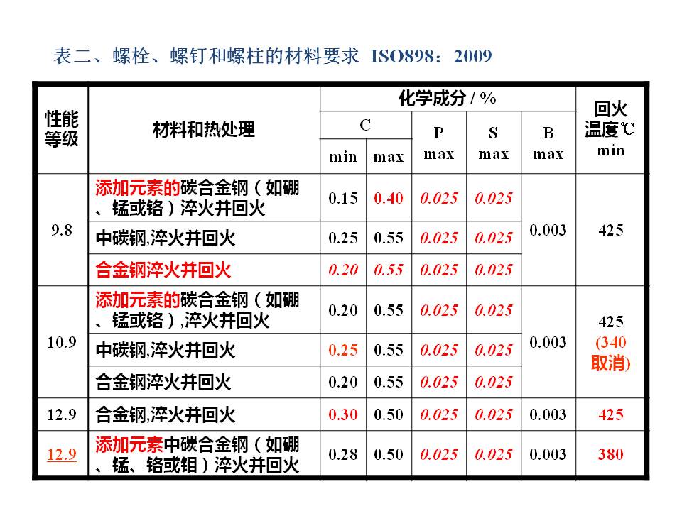 幻灯片29.JPG