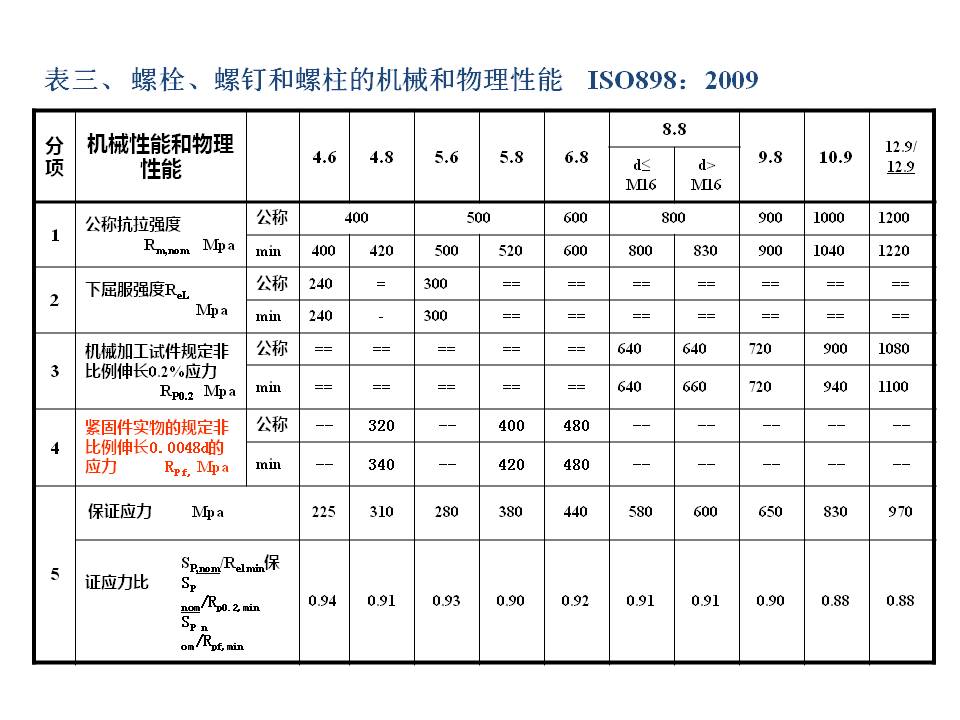 幻灯片30.JPG