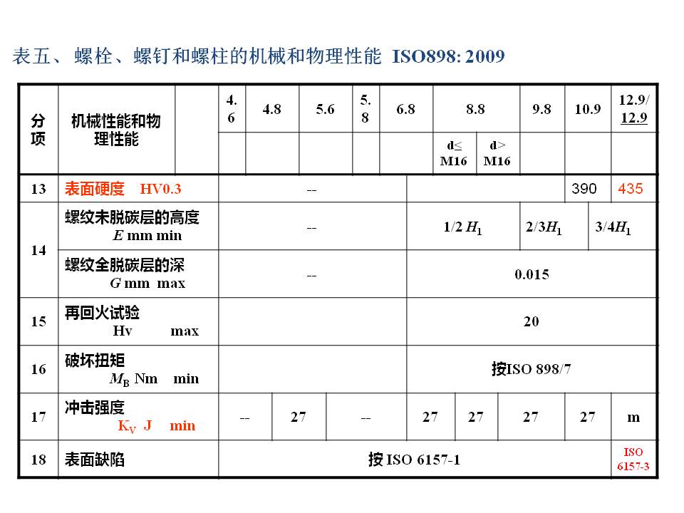 幻灯片32.JPG