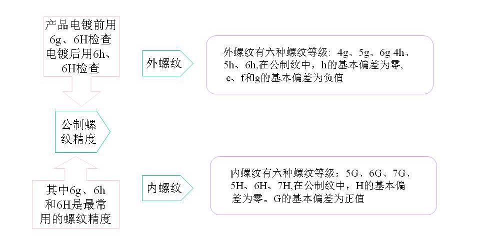 幻灯片15.JPG
