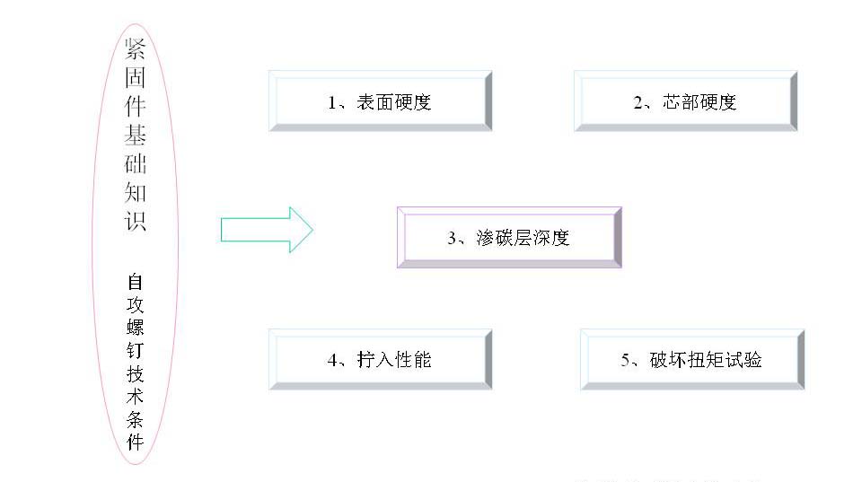 幻灯片38.JPG