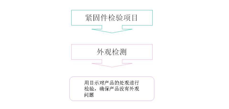 幻灯片51.JPG