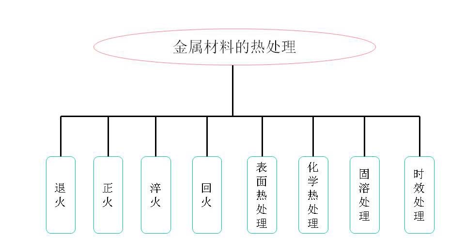 幻灯片88.JPG