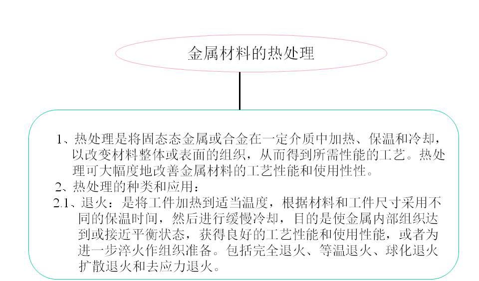 幻灯片89.JPG