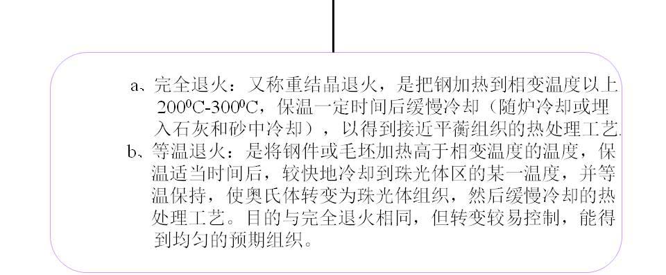 幻灯片90.JPG