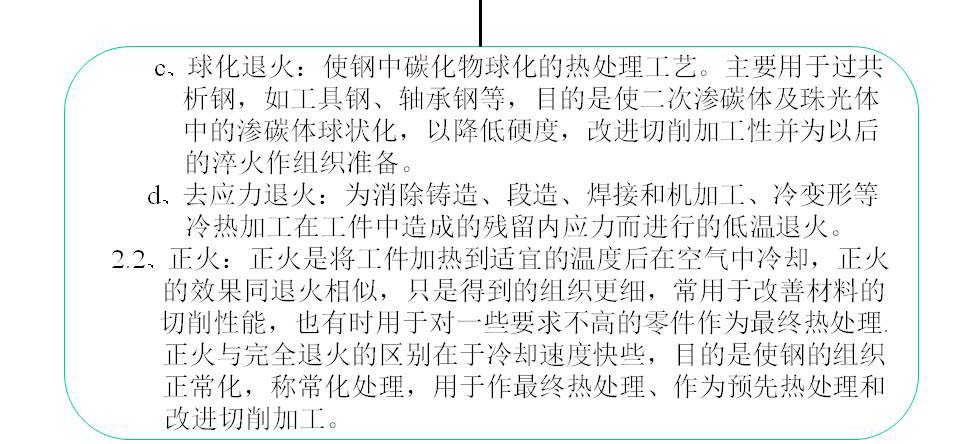 幻灯片91.JPG