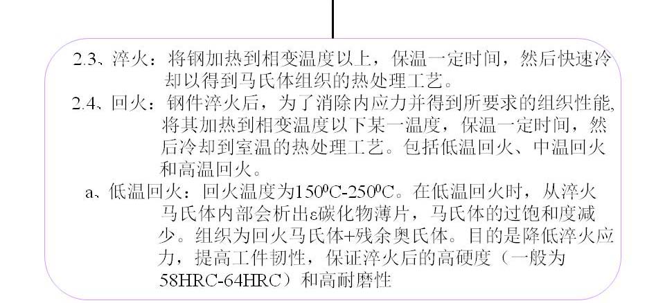 幻灯片92.JPG