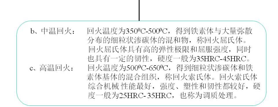 幻灯片93.JPG