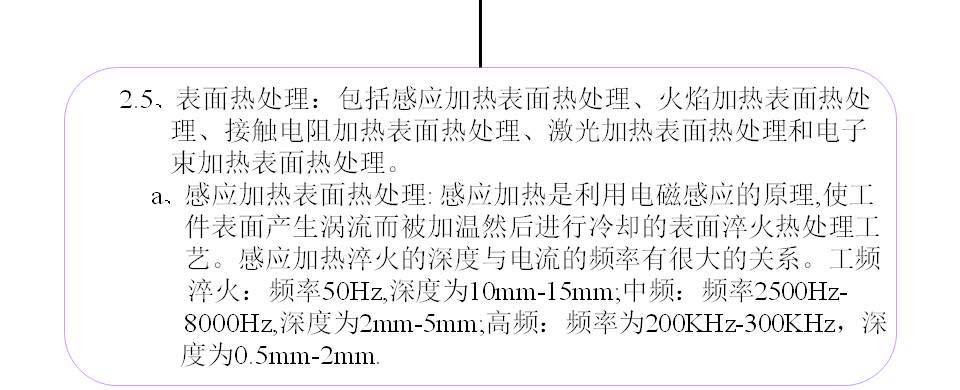 幻灯片94.JPG