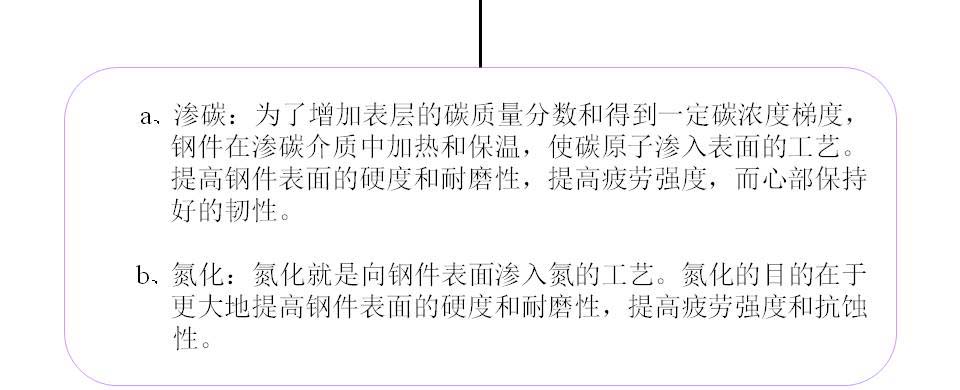 幻灯片96.JPG