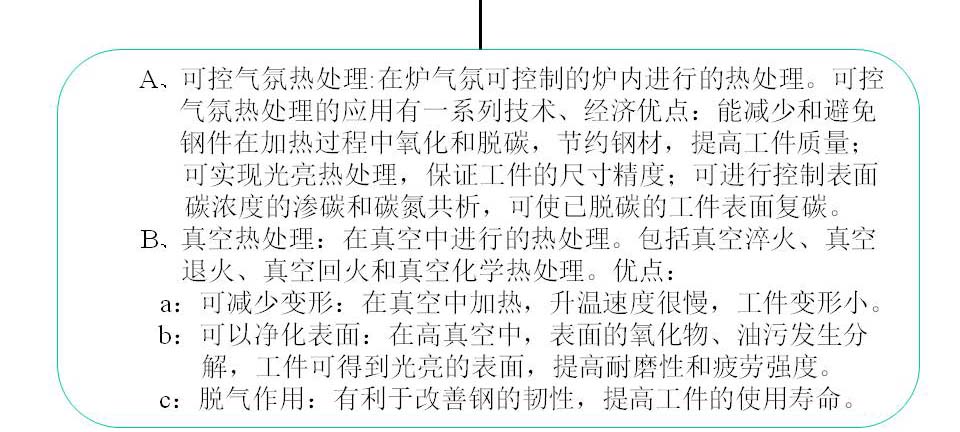 幻灯片98.JPG