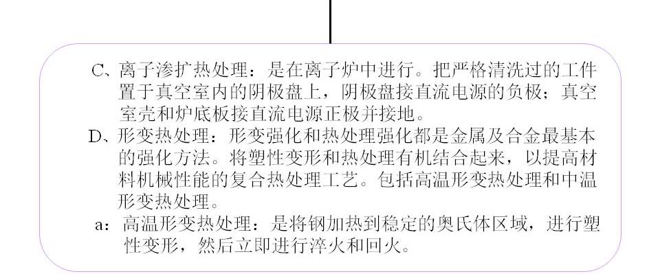 幻灯片99.JPG