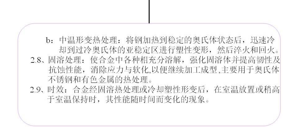 幻灯片100.JPG