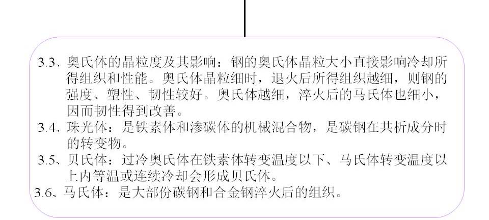 幻灯片102.JPG