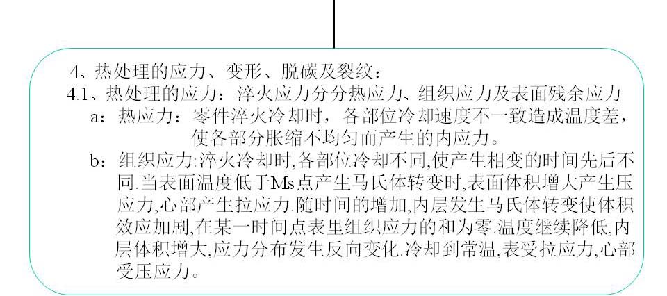 幻灯片103.JPG