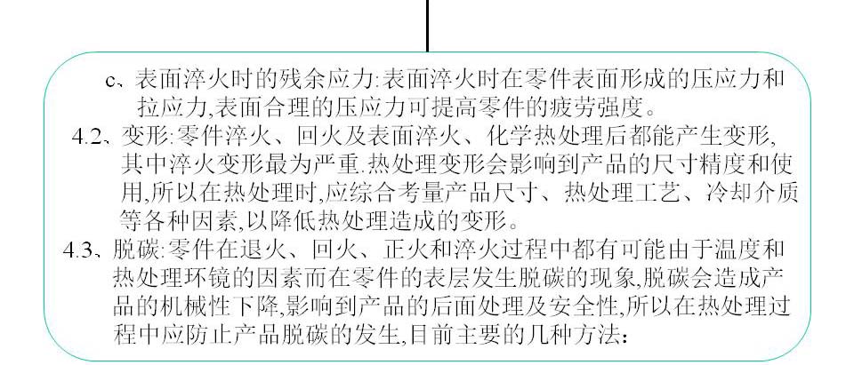 幻灯片104.JPG