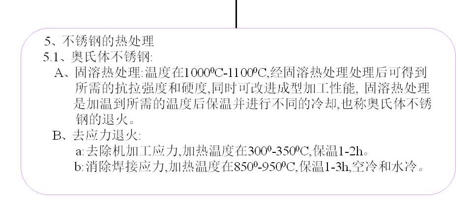 幻灯片106.JPG