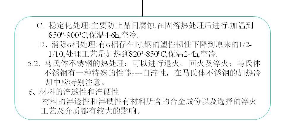幻灯片107.JPG