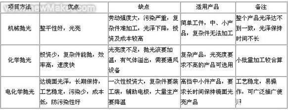 6紧固件产品知识 - 图3.jpg