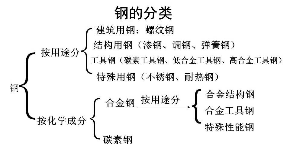 幻灯片3.JPG