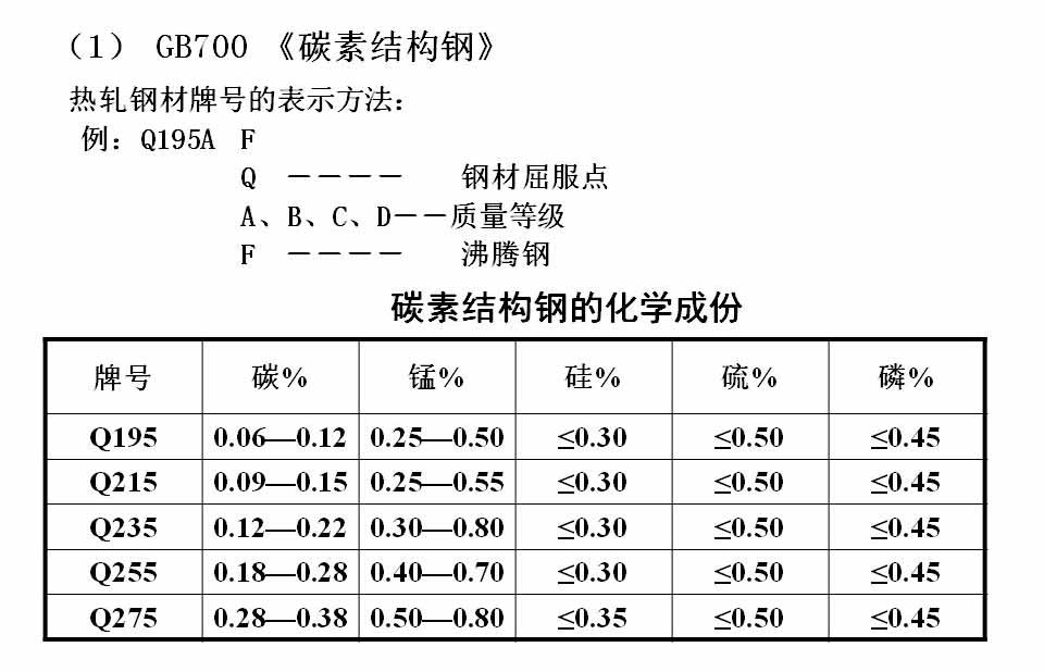 幻灯片17.JPG