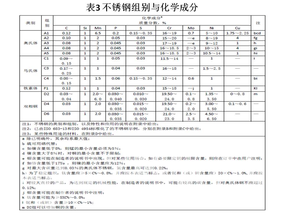 幻灯片47.JPG
