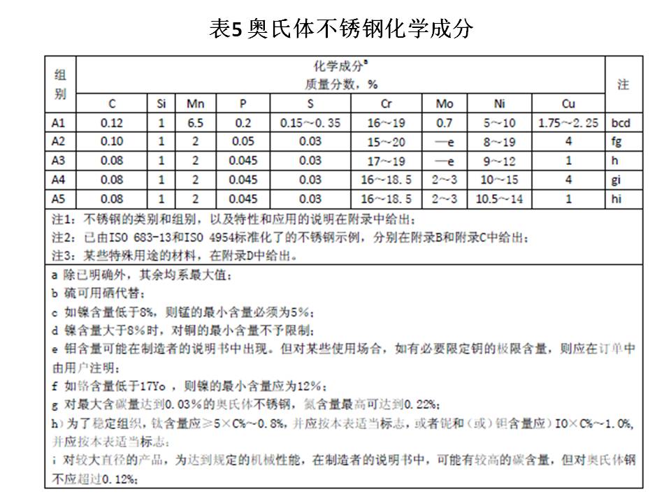 幻灯片49.JPG