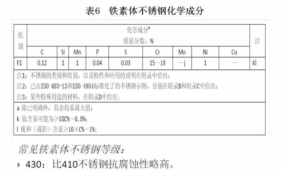 幻灯片55.JPG