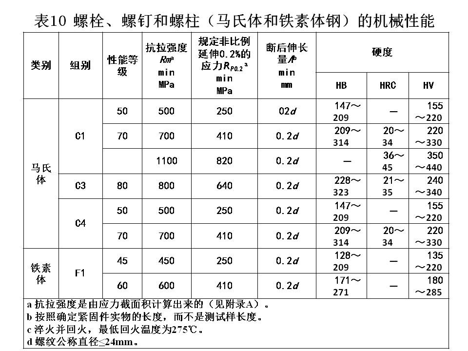 幻灯片68.JPG