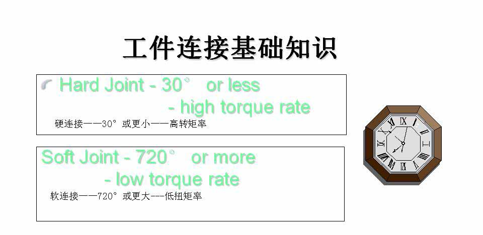 幻灯片19.JPG