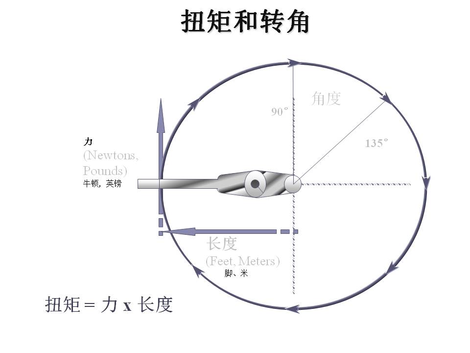 幻灯片24.JPG