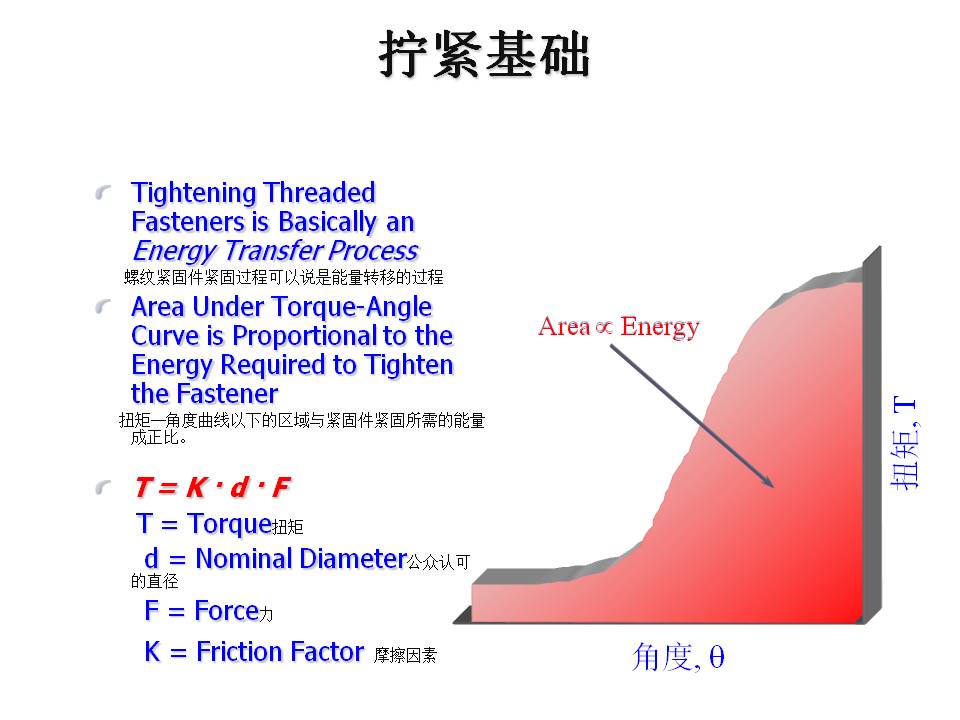 幻灯片25.JPG