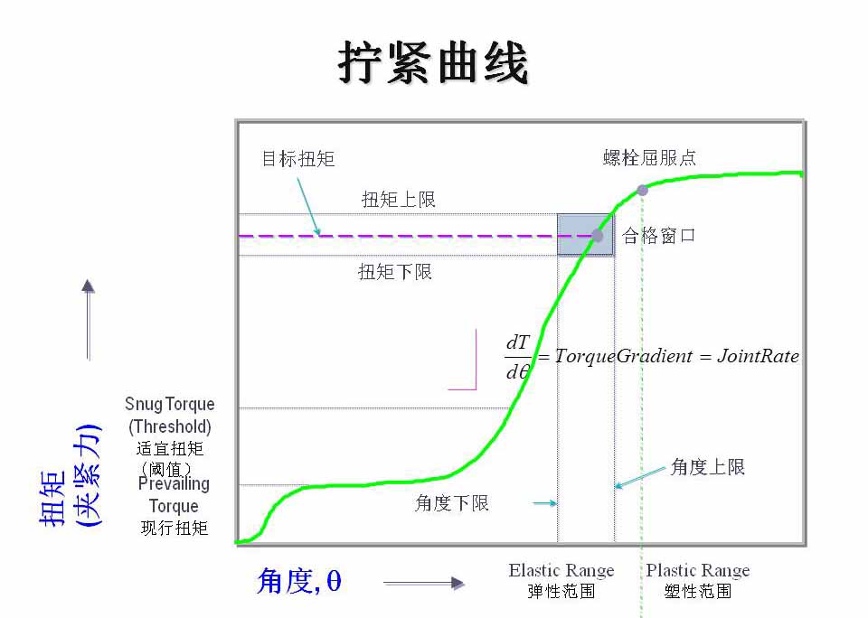 幻灯片27.JPG