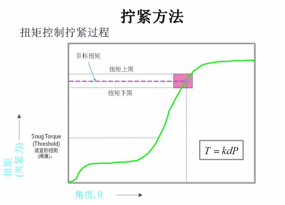 幻灯片29.JPG