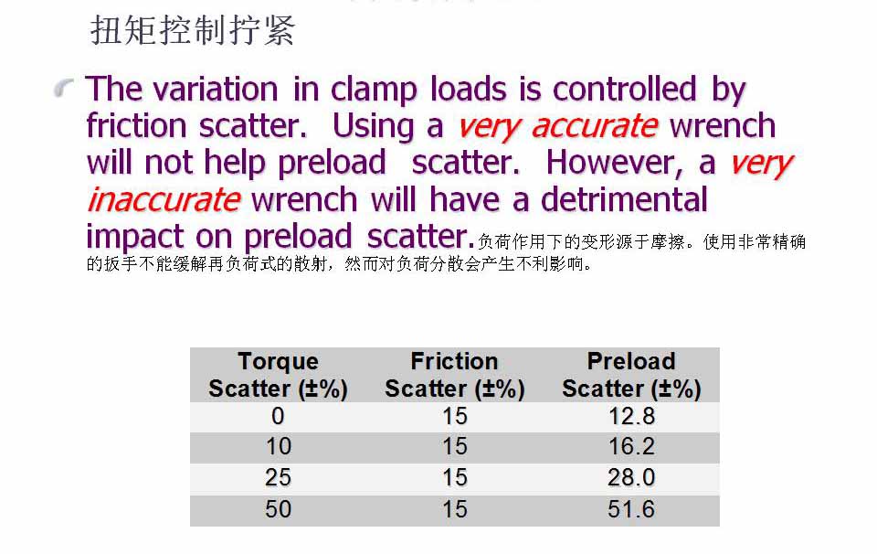 幻灯片30.JPG