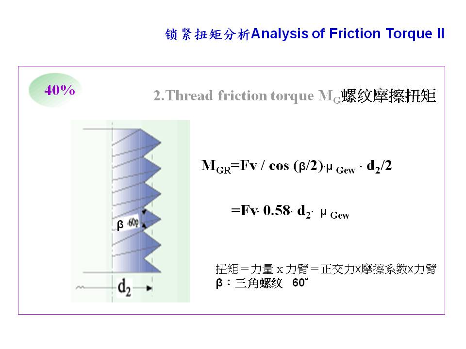 幻灯片4.JPG