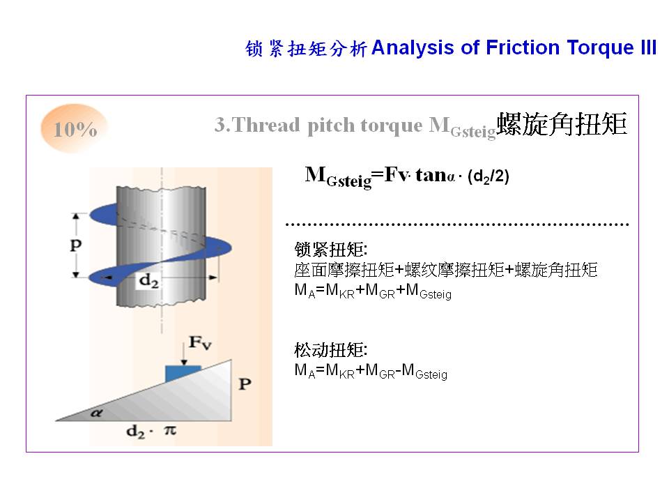 幻灯片5.JPG